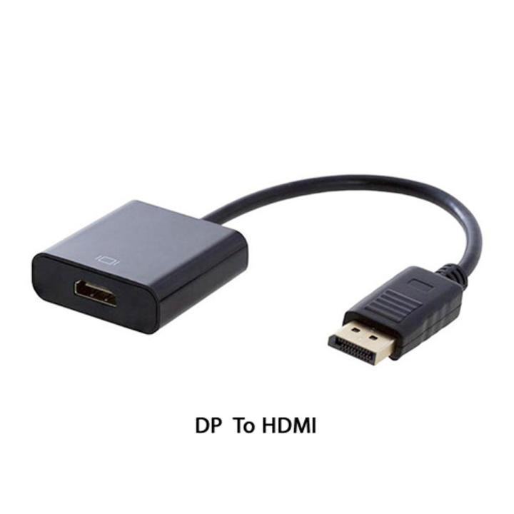 DISPLAYPORT TO HDMI CONVERTER ADAPTER