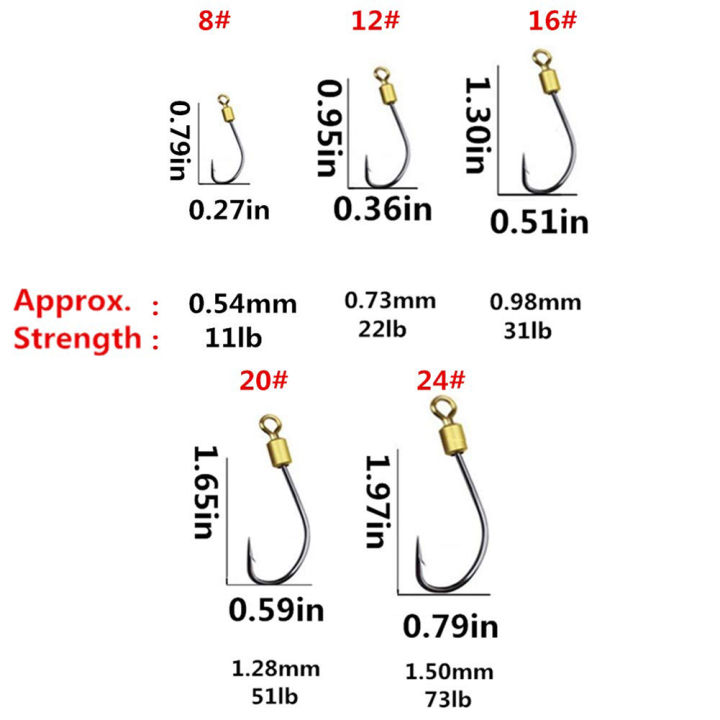 UAthleta%205Pcs%20Anti-Bite%20Stainless%20Steel%20Wire%20Leader%20Fishing%20Rigs%20Hooks%20Line%20Tackle%20Tool%20-%20Image%204