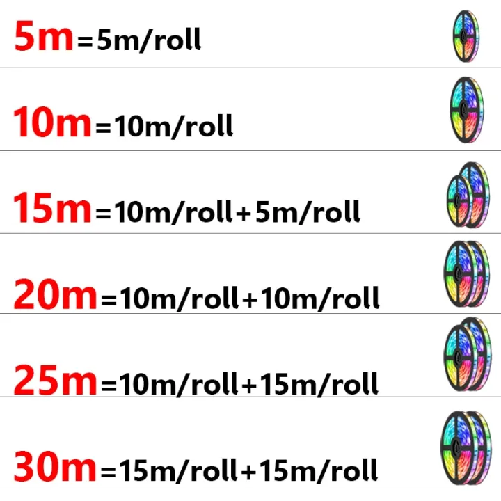 WIFI%205050%20RGB%20Bluetooth%20Led%20Strip%20Lights%201M-30M%205V%20USB%20led%20strip%20TV%20BackLight%20Room%20Decoration%20Led%20Tape%20Diode%20Flexible%20Ribbon%20-%20Image%206