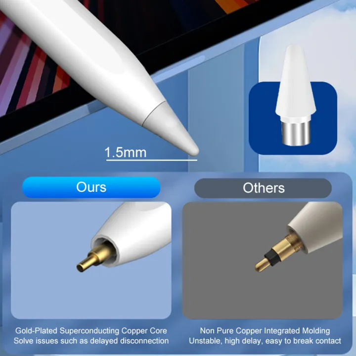 EsoGoal%20Capacitive%20Pen%20Capacitance%20Pen%20Stylus%20Pen%20Active%20Pencil%C2%A0Active%20Color%20LED%20Digital%20Display%20Capacitance%20Pen%20Touch%20Screen%20Painting%20Handwriting%20Pen%20Stylus%20Drawing%20Pen%20-%20Image%202