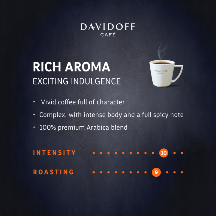 DAVIDOFF%20COFFEE%20RICH%20AROMA%20100G%20-%20Image%204