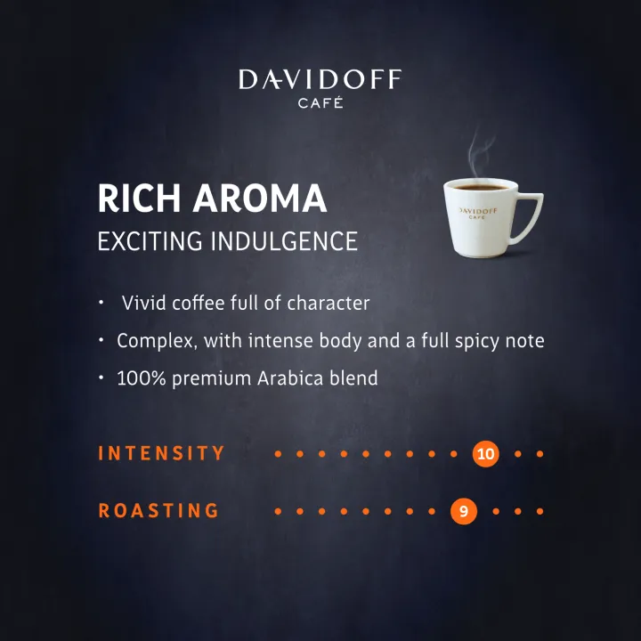 DAVIDOFF%20COFFEE%20RICH%20AROMA%20100G%20-%20Image%204