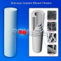 Whole house water filter purifier system, transparent 20 "housing with pressure relief buttons, 5 micron sediment water filter cartridge with 1/2" inlet outlet and 3 replacement filters (complete set.).