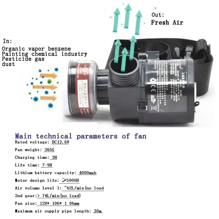 Protective%20Electric%20Constant%20Flow%20Supplied%20Air%20System%20Gas%20Mask%20Respirator%20Workplace%20Safety%20Supplie%20Full%20Face%20Gas%20Mask%20Respirator%20-%20Image%206