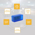 【Mary DAI Store】Mini V2.1 OBD2 Scan Bluetooth Car Scanner Diagnostic-Tool OBD 2 for Android. 