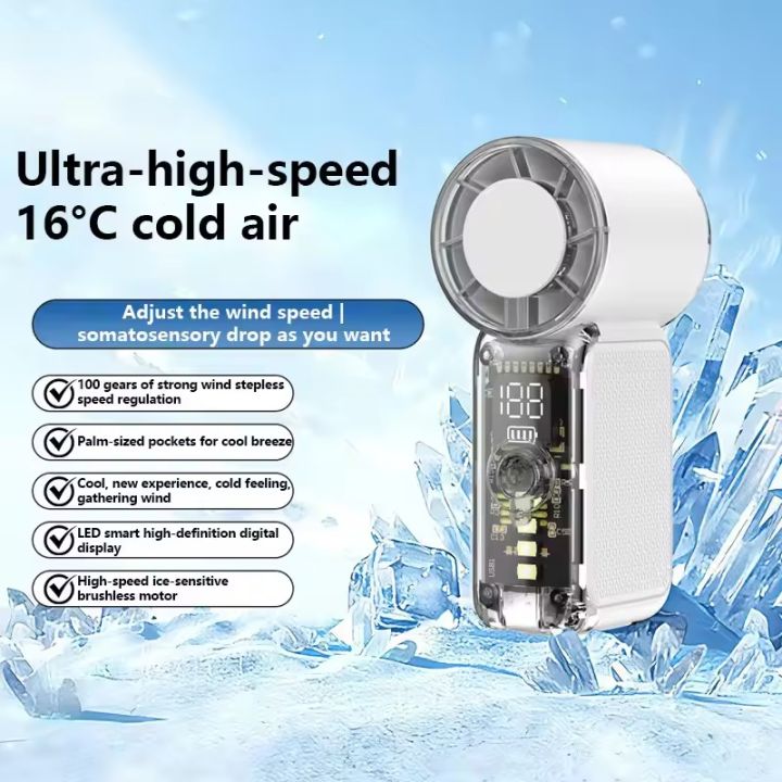Super%20Mini%20Handheld%20Turbo%20Fan%20with%20Display%20&%20LED%20Light%20%7C%20Transparent%205%20Speed%20Pocket%20Fan%20(Cyberpunk%20Design)%20Mini%20Fan%20+%20Light%20-%20Image%202