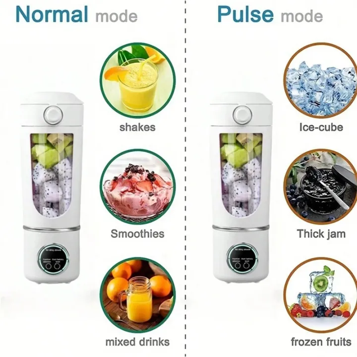 Portable%20Blender%20Blender%20for%20Shakes%20Smoothies%20700ML%2012-Blades%20Fast%20Mixing%202%20in%201%20Blender%20Personal%20Juicer%207.4V%20B%20-%20Image%207