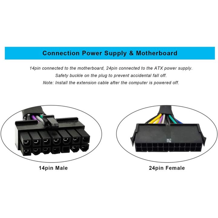 2X%2024%20Pin%20to%2014%20Pin%20ATX%20PSU%20Main%20Power%20Adapter%20Braided%20Sleeved%20Cable%20for%20IBM%20for%20Lenovo%20PC%20and%20Servers%2012-Inch(30cm)%20-%20Image%203