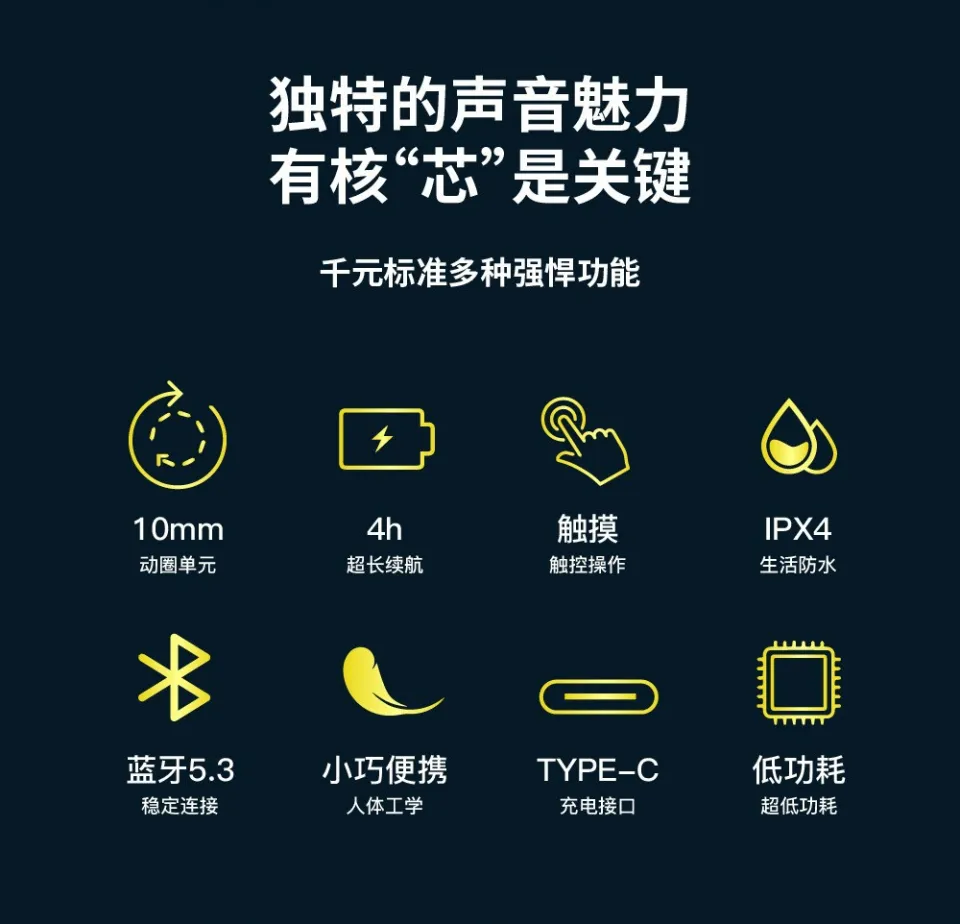 PRO50 digital display bluetooth headset cross-border wireless TWS earphone ENC noise cancelling headset Bluetooth 5.0