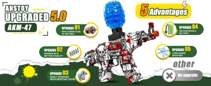 Electric%20Gel%20Ball%20Blaster,%20High-Speed%20Gelfire%20Blaster%20for%20Orbeez%20with%20Eyewear,%20Splatter%20Ball%20Toys%20for%20Outdoor%20Shooting%20Game%20Party%20Gift%20Ages%2014%20-%20Image%209
