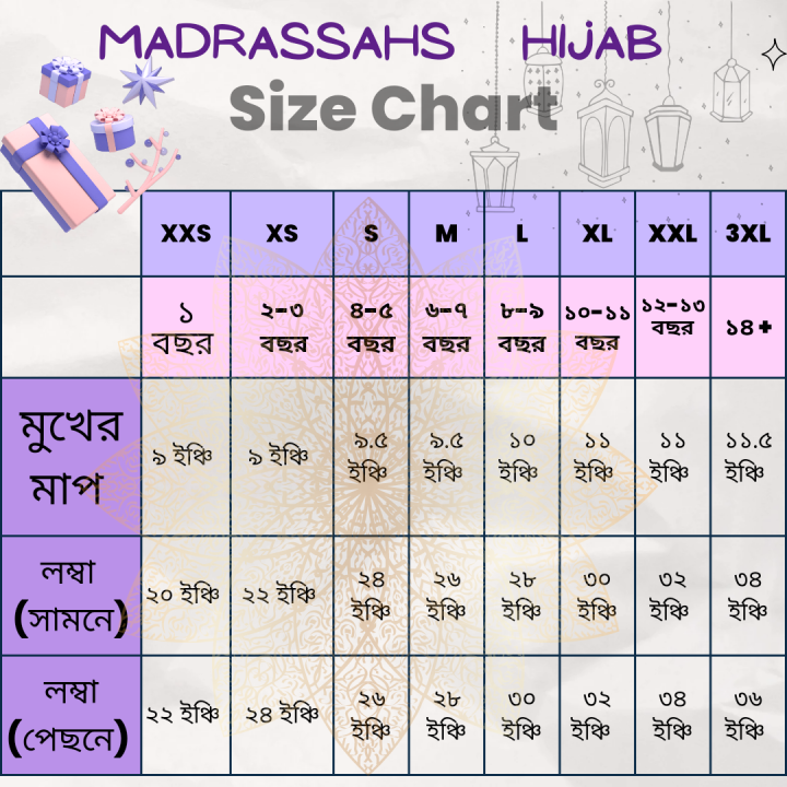 MADRASA%20HIJAB%20COLLECTION%20/%20LINEN%20CLOTH%20/%20FOR%201%20TO%2014%20YEARS%20BABYS%20%20/%20THIS%20HIJAB%20ARE%20AVAILABLE%20WITH%20MANY%20COLOURS%20&%20AGE%C2%A0VARIATION%C2%A0/%20%20PLEASE%20MESSAGE%20BEFORE%20BUY.%20MAKE%20SURE%20WHAT%20YOU%20WANT!%20READ%20DESCRIPTION%C2%A0TWICE.%20-%20Image%204