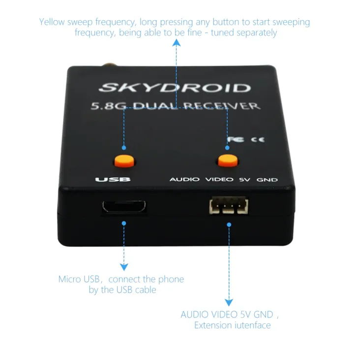 SkyDroid%20OTG%20FPV%20Receiver%205.8G%20150CH%20OTG%20Receiver%20UVC%20-%20Image%203