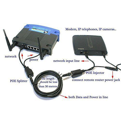 %E3%80%90FUPANG%E3%80%91Power%20Over%20Ethernet%20POE%20Injector%20Splitter%20Cable%20IP%20Camera%20-%20Image%207