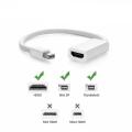 Mini DP Thunderbolt DisplayPort To 1080P HDMI Video Converter Adapter Cable White.