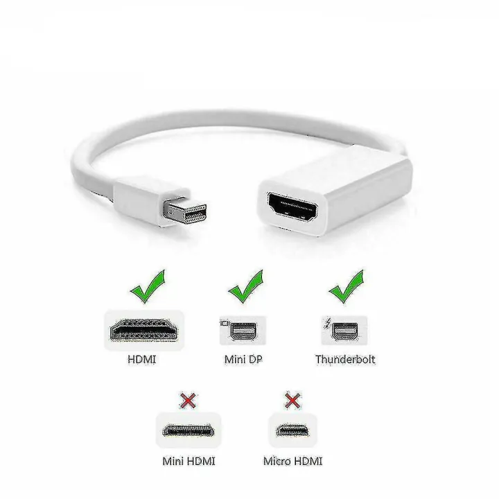 Mini%20DP%20Thunderbolt%20DisplayPort%20To%201080P%20HDMI%20Video%20Converter%20Adapter%20Cable%20White%20-%20Image%203