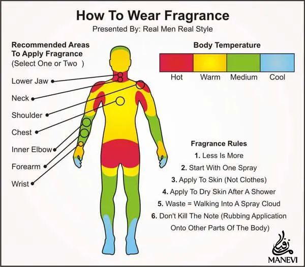 Mesk%20Amber%20Attar%20-%20Alcohol-Free%20Perfume%20Oil%20For%20Men%20and%20Women%20-%20Premium%20Long%20Lasting%20Ator%20-%20(3ml%20/%206ml%20/%2012ml)%20-%20Image%203