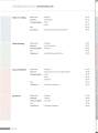 Schritte PLUS NEU 5 B1.1 and 6 B1.2 (2 Books) (Color). 
