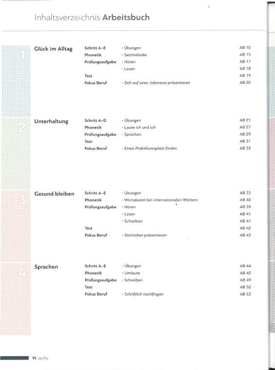 Schritte%20PLUS%20NEU%205%20B1.1%20and%206%20B1.2%20(2%20Books)%20(Color)%20-%20Image%205