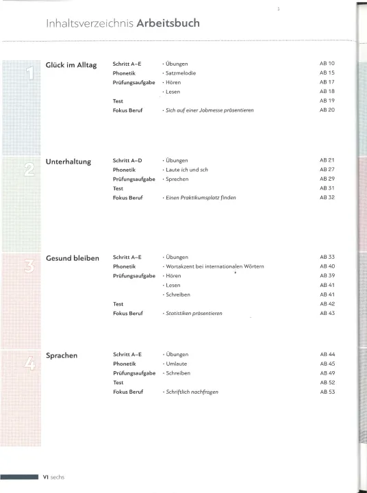Schritte%20PLUS%20NEU%205%20B1.1%20and%206%20B1.2%20(2%20Books)%20(Color)%20-%20Image%205