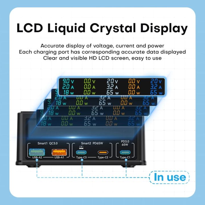 160W%20GaN%20USB%20Charger%20Station%2015W%20Wireless%20Charging%20LCD%20Display%20USB%20C%20PD%2065W%20QC%20Fast%20Charger%20for%20Iphone%2014%20Samsung%20Xiaomi%20Laptop%20-%20Image%206