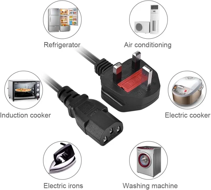 iPOWER 1.5 Meter Power Cable 3 Pin UK Plug Power Cord Cable