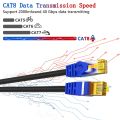 Gaming High Speed CAT 8 Ethernet Cable 40Gbps 2000MHz Internet Network Cable 5M 10M 20M 30M RJ45 Patch Cord Cable Ethernet Cat8. 