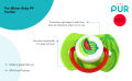 PUR Orthodontic Silicon Soother (6m+) - (14029).