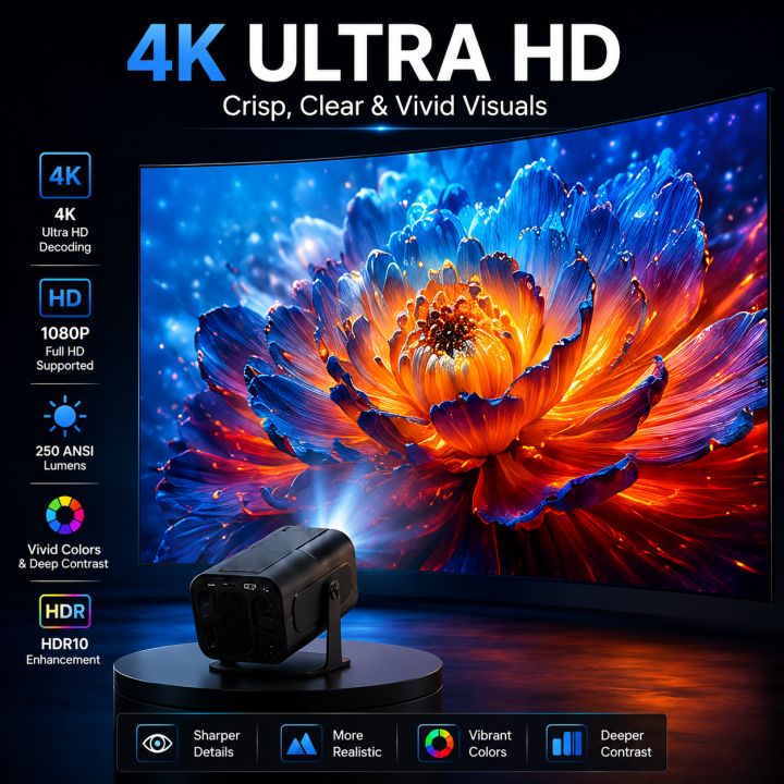 HY320%20Mini%20HD%20Projector%20Android%2011%20Portable%20Wireless%20Projector%20for%20Movies%20Gaming%20and%20Streaming%20-%20Image%204