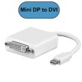 8K 60Hz Displayport DP 1.4 Cable Adapter 4K 144Hz Display Port Male to Mini Displayport MDP Female Converter for PC computer 1080P MDP to DVI. 