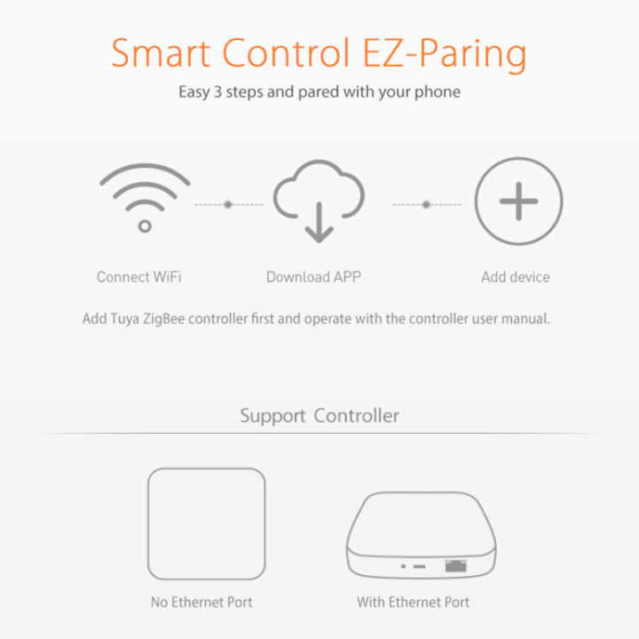 Zigbee%20Tuya%20Water%20Flood%20Detector%20Water%20Leakage%20Alarm%20Overflow%20Full%20Water%20Remote%20Alarm%20Water%20Leak%20Sensor%20Smart%20Home%20Secure%20Control%20Working%20times:%205000%20-%20Image%208