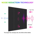 18 Pack Self-Adhesive Acoustic Panels, 12x12x0.4Inch Sound Proof Foam Wall Panels,for Home Studio Office,Black Easy Install Easy to Use. 