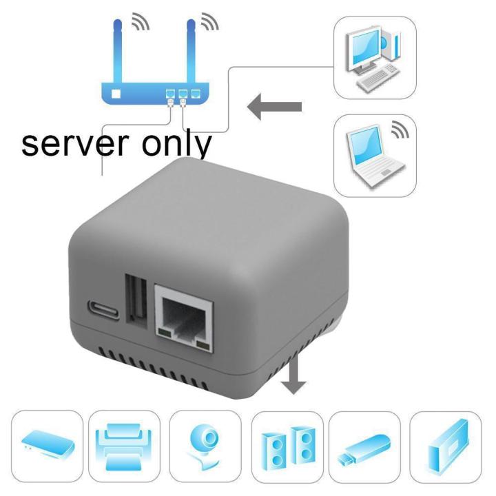 USB%202.0%20Port%20Mini%20NP330%20Network%20USB%202.0%20Print%20Server%20(%20Network/%20WIFI/%20Bluetooth%20Version)%20USB%20HUB%20Network%20Print%20Server%20-%20Image%202
