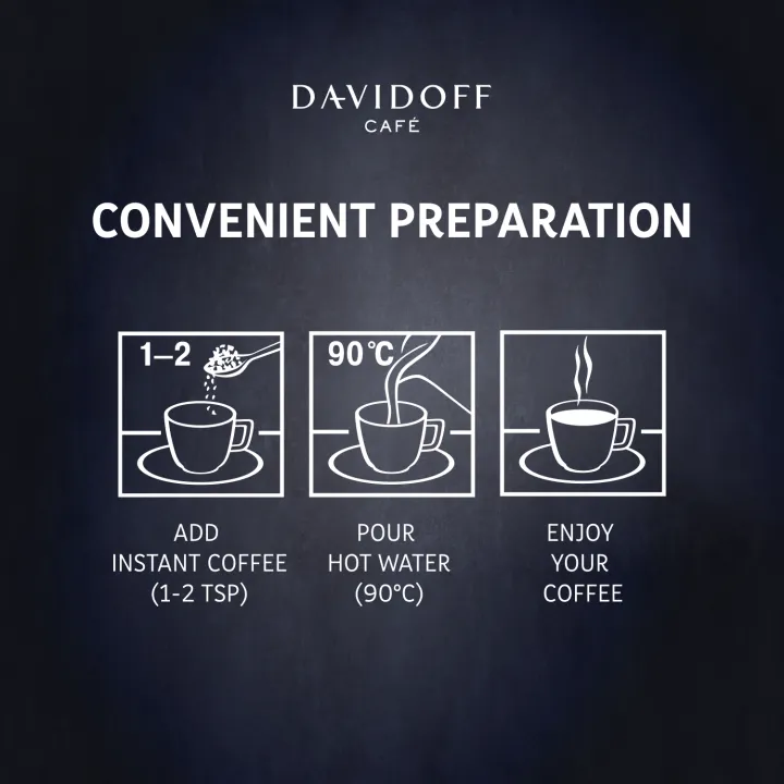 DAVIDOFF%20COFFEE%20FINE%20AROMA%2090G%20-%20Image%205