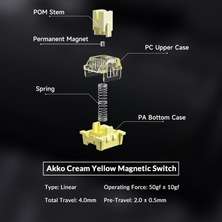 Akko%20MONSGEEK%20M1W%20HE-SP%20Mechanical%20Keyboard%20with%20Magnetic%20Switch%2075%25%20RGB%20Aluminum%20CNC%20Wireless%20Gaming%20Keyboard%20Gasket-Mount%20-%20Image%203