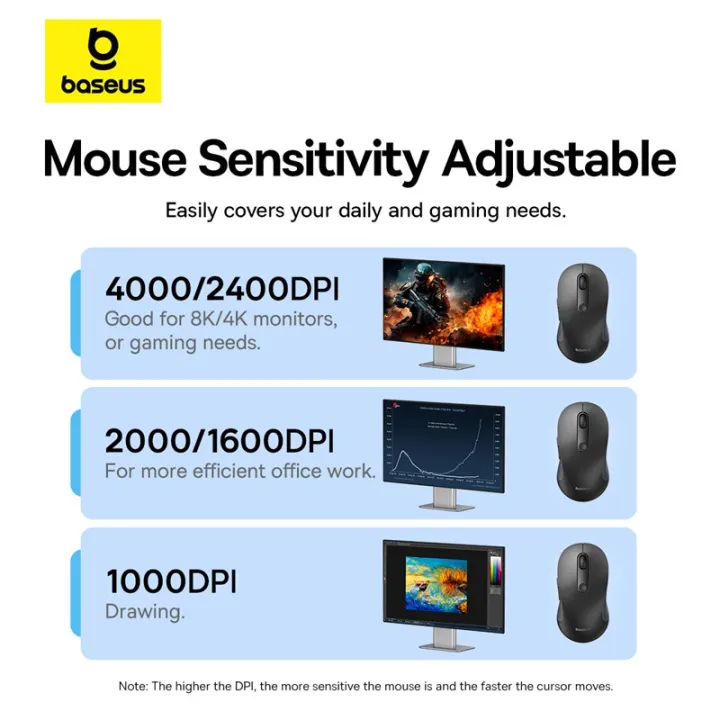 Baseus%20F02%20Wireless%20Bluetooth%20Mouse%20Ergonomic%20Design%20Mute%204000%20DPI%20Gaming%20Mouse%202.4G%20PC%20MacBook%20Tablet%20Laptop%20Universally%20-%20Image%203