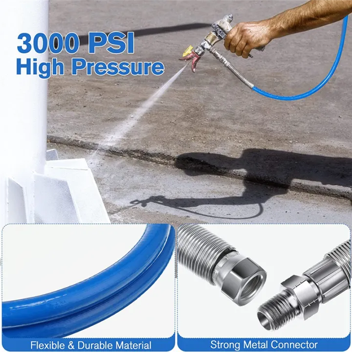 4Ft%20Airless%20Paint%20Extension%20Hose,2PCS%20-%20Image%205