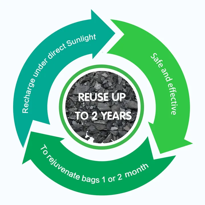 2%20Pack%2075g%20Bamboo%20Charcoal%20Bag%20for%20Home%20Activated%20Charcoal%20Fresher%20Odor%20Absorber%20Remove%20TVOC%20Mold%20Moisture%20Purify%20Air%20for%20House%20Car%20Wardrobe%20Cabinet%20-%20Image%208