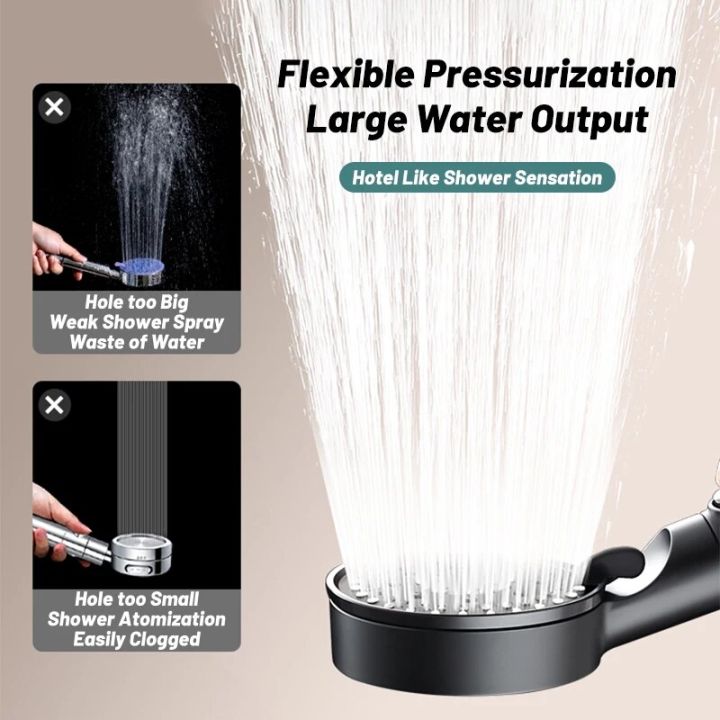 5%20Modes%20Adjustable%20Shower%20Head%20with%20Filter%20Cartridge%20Water%20Massage%20High%20Pressure%20Handheld%20Shower%20Bathroom%20Accessories%20-%20Image%204