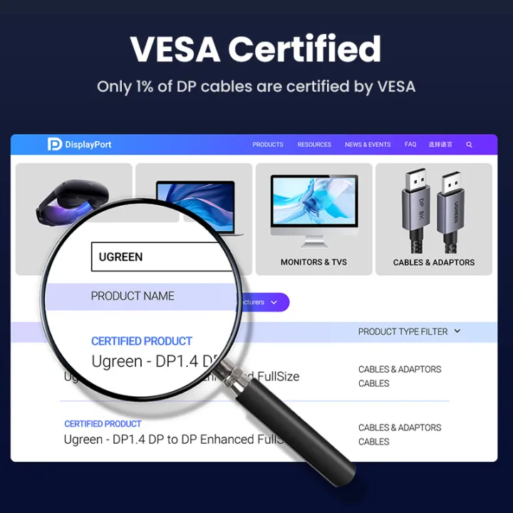 UGREEN%20DisplayPort%20Cable%201.4%20DP%20to%20DP%20Cable%20Support%208K@60Hz%20Display%20Port%20Cable%20Cord%20for%20FreeSync%20G-Sync%20Video%20Card%20Monitor%20-%20Image%205