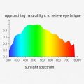 LKPCIGCXM Laptop Monitor Light Bar USB E-Reading LED Work Light 3 Adjustable Color Temperature, No Screen.