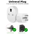 SMATRUL - Universal Tuya Wifi Smart Socket - 3 Pin 16A Plug - With Power Monitor - Voice Timing - for Google Home Alexa. 
