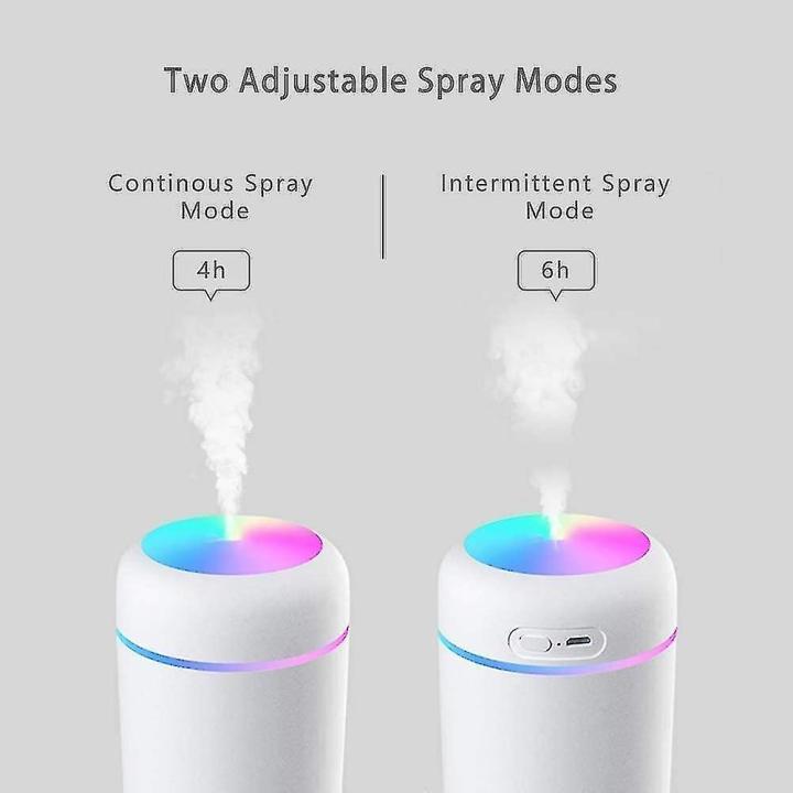 USB%20Colorful%20Humidifier%20Mini%20Portable%20Useable%20In%20Car%20Home%20Cup%20Humidifier%20-%20Image%205