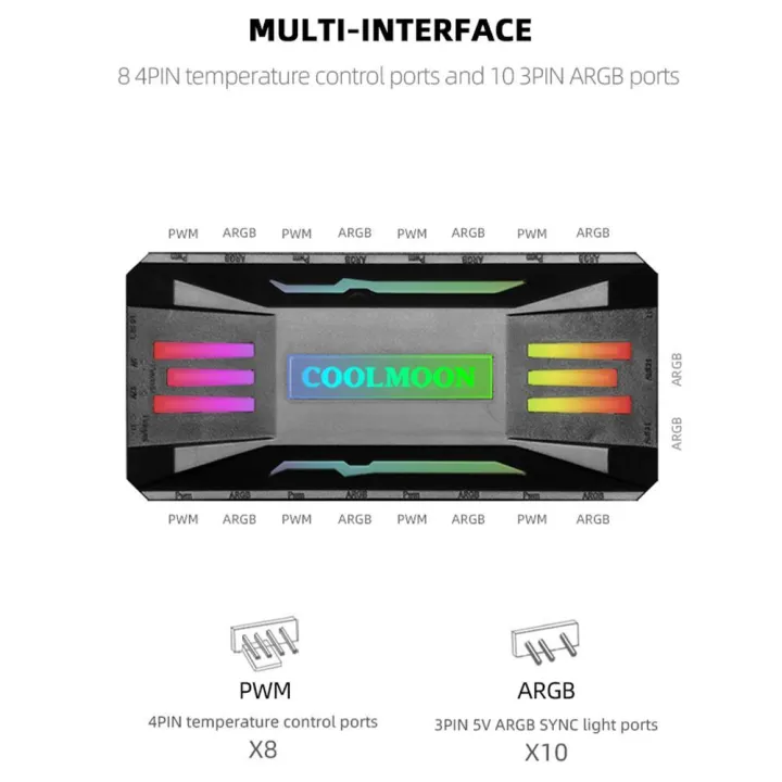 gu%20Coolmoon%20P-argb%20Controller%204-pin%20Pwm%205v%203pin%20Smart%20RGB%20Remote%20Controller%20Chassis%20Fan%20Hub%20Pc%20Case%20Cooling%20Fan%20-%20Image%207