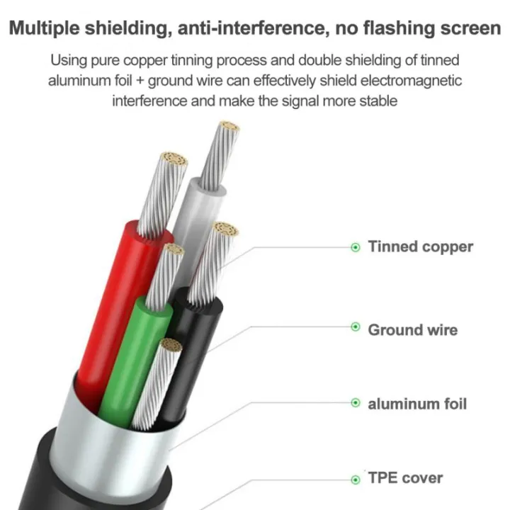 Type%20C%20Ethernet%20Adapter%20Network%20Card%20USB%20Type-C%20To%20RJ45%20100Mbps%20Lan%20Internet%20Cable%20For%20MacBook%20PC%20Windows%20XP%207%208%2010%20Android%20-%20Image%203