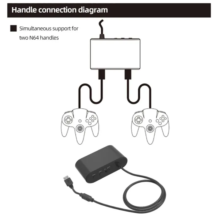 USB%20Adapter%20Converter%20For%20Nintendo%20Switch%2064/Switch%20OLED%20Controller%20Adapter%20Gamepad%20Gaming%20Converter%20Adapter%20For%20N64%20PC%20Windows%20-%20Image%202