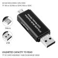 USB Card Reader SD TF Card USB 2.0 Cardreader Smart Memory Micro USB OTG Card Readers Adapter for Computer Laptop Acessories（white）. 