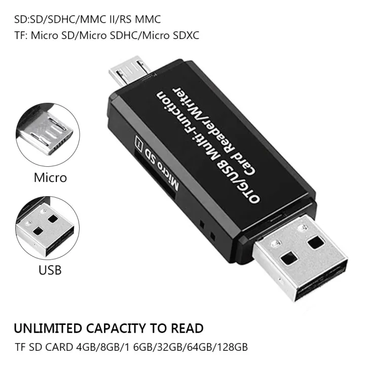 USB%20Card%20Reader%20SD%20TF%20Card%20USB%202.0%20Cardreader%20Smart%20Memory%20Micro%20USB%20OTG%20Card%20Readers%20Adapter%20for%20Computer%20Laptop%20Acessories%EF%BC%88white%EF%BC%89%20-%20Image%206