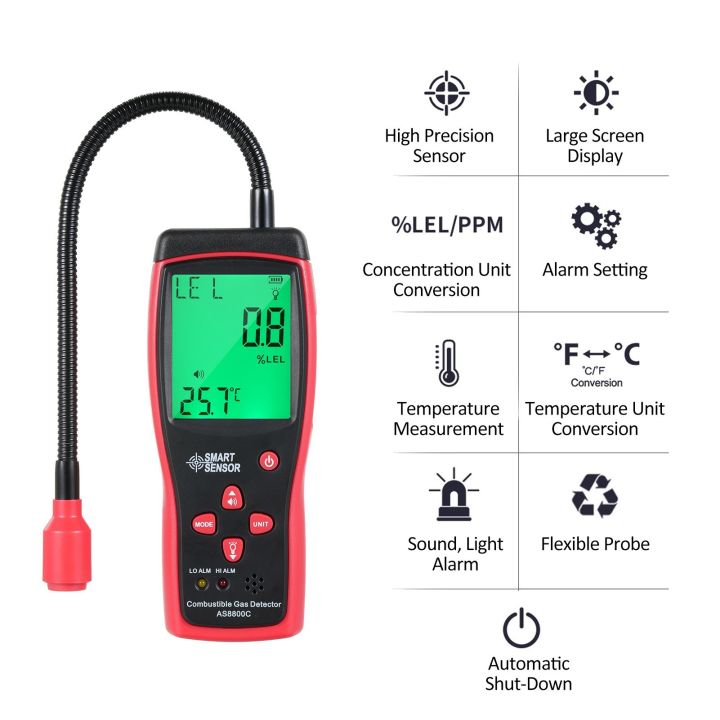 SMART%20SENSOR%20Handheld%20Flammable%20Gas%20Leak%20Detector,%20Natural%20Gas%20Leak%20Detector,%20Portable%20Flammable%20Gas%20Concentration%20Analyzer,%20with%20Temperature%20Testing%20and%20AcousticOptic%20Alarm%20Function%20-%20Image%205