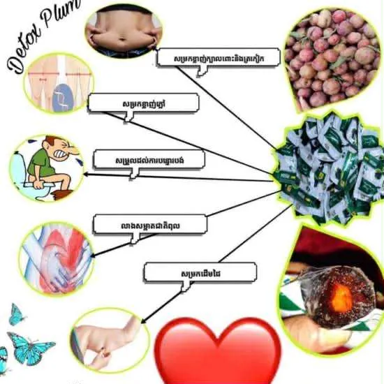 Beauty%20Fruits%20Detox%20Plum%20-%20Image%208