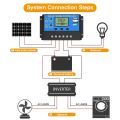 Solar Charge Controller for 12V/24V Adjustable LCD Display Solar Panel Battery Regulator Solar Panel Charge Controller with USB Port.